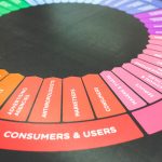 Best SEO plugin for WordPress